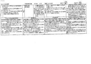 1歳児　あひる組12月反省